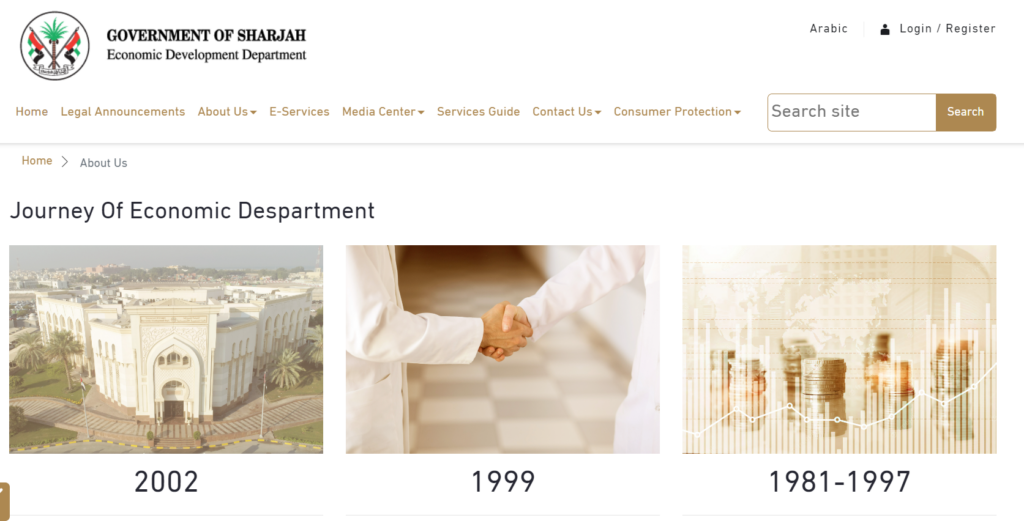 Sharjah Economic Development Department Careers